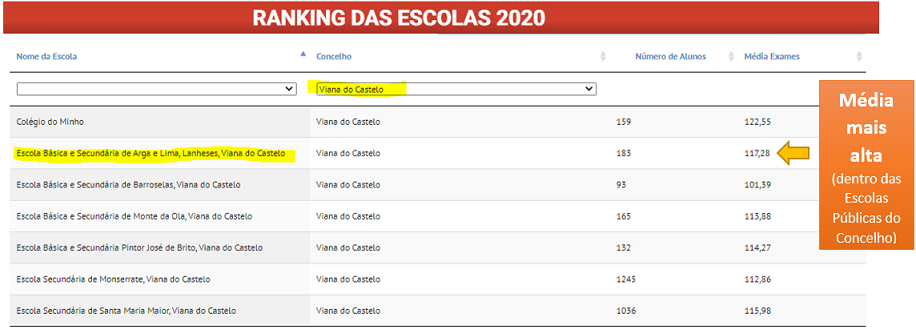 Ranking2019
