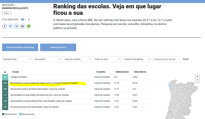 Ranking2019b