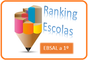 logo ranking