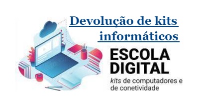 kitsdevolve