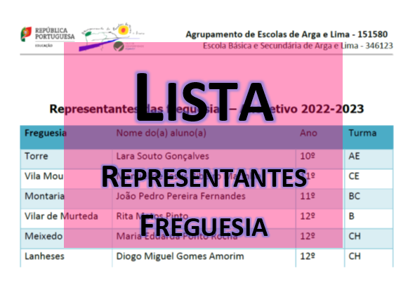 lista