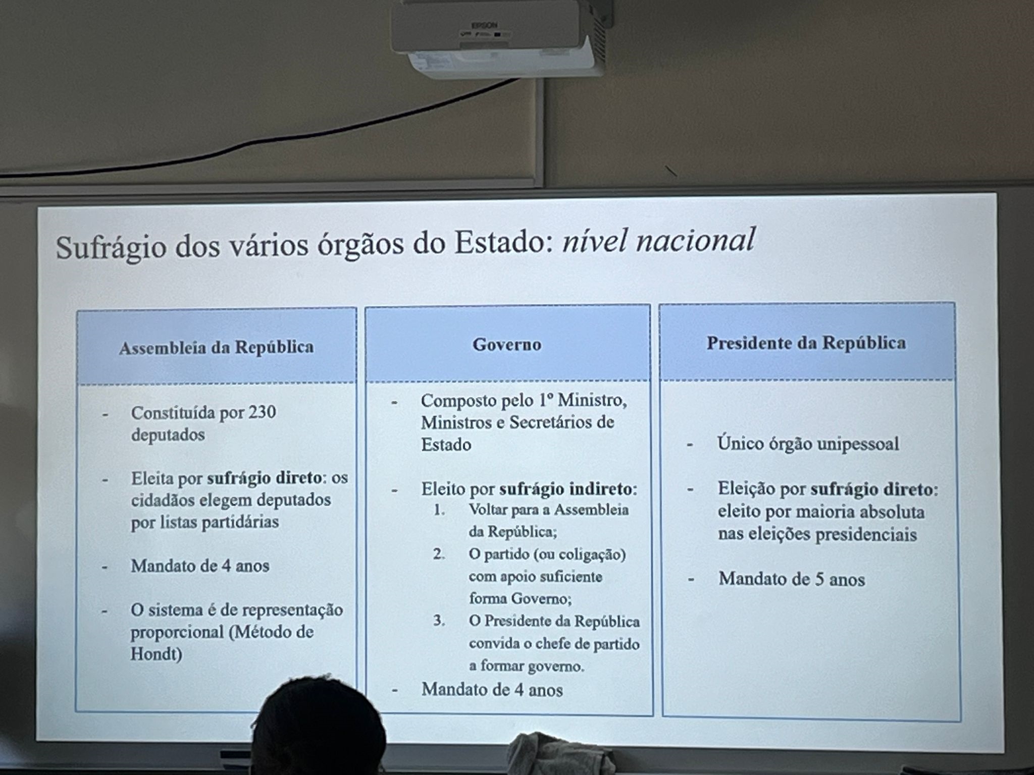 Direito 1