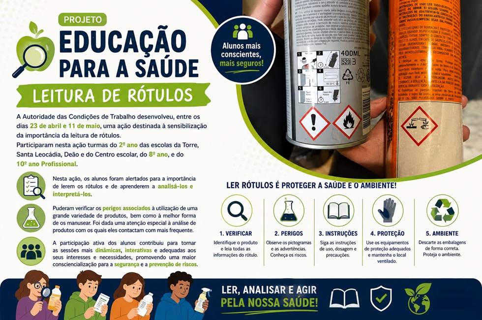 PESRotulos2