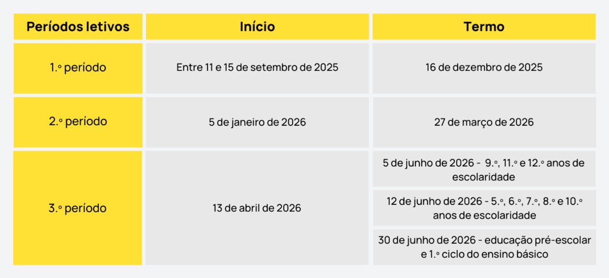 calendario2526