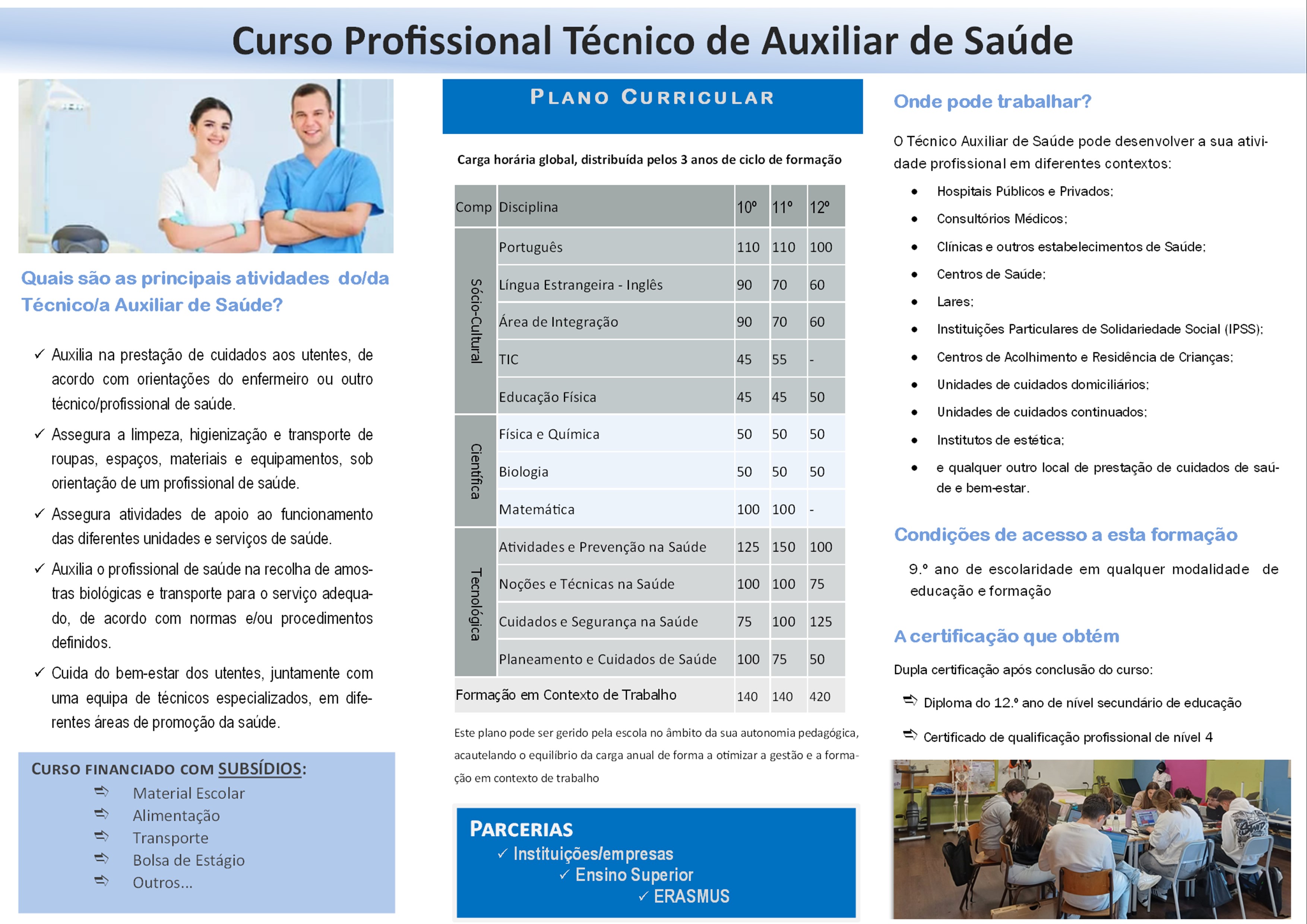 CPTAS tras