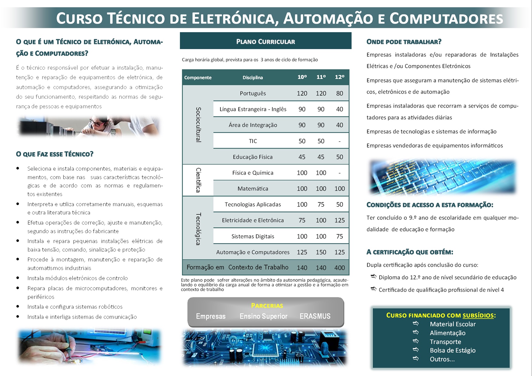 TEAC tras